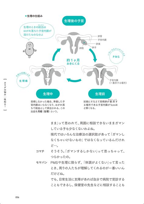 生理 オナニー|生理中にオナニーして大丈夫？生理でも快適オナニーする方法